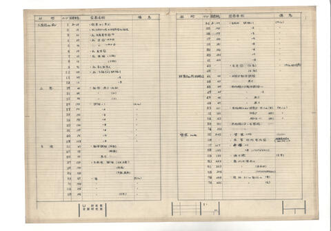Original 資料画像 not accessible