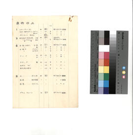 [呉羽中学校]; 資料名称:金物仕上