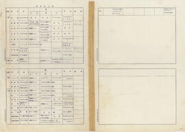 日本相互銀行中野本町通支店；資料名称:[仕様書(仕上げ表)]