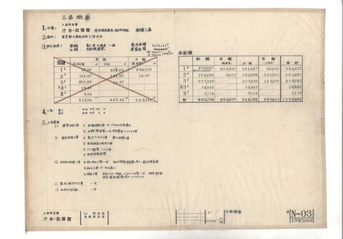 Original 資料画像 not accessible