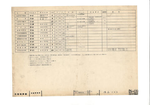 Original 資料画像 not accessible