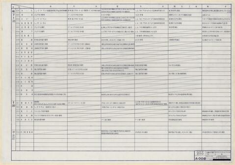 Original 資料画像 not accessible