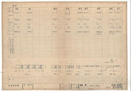 宇宙科学館; 資料名称:建具 5 建具表NO5; 縮尺:1:100