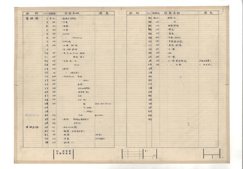 Original 資料画像 not accessible