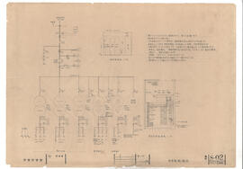 宇宙科学館; 資料名称:受変電設備図; 縮尺:1:50