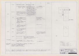 太陽神戸銀行東京中央支店エレベーター機械室改修工事；資料名称:仕上表・工事範囲；作成年月日:52.10.28