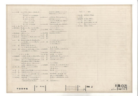 Original 資料画像 not accessible